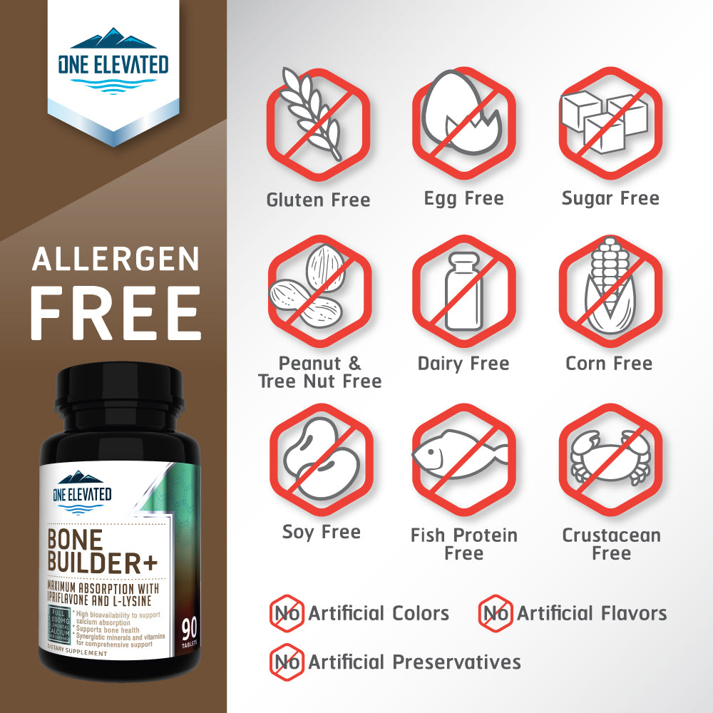 Comprehensive Bone Builder Calcium Supplement. Formulated with Highest Grade Calcium -Carbonate/ Hydroxyapatite/ Citrate, Magnesium, Zinc, D3. Works In Sync for Optimum Bone Health and Bone Strength.